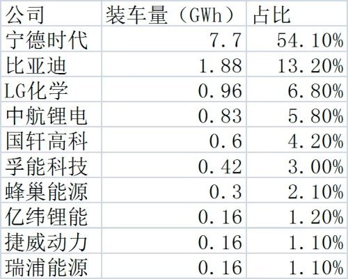 2021年1季度湖南gdp_湖南地图(3)