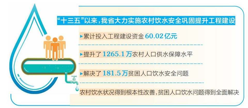 确保贫困人口义务教育着力补齐什么短板