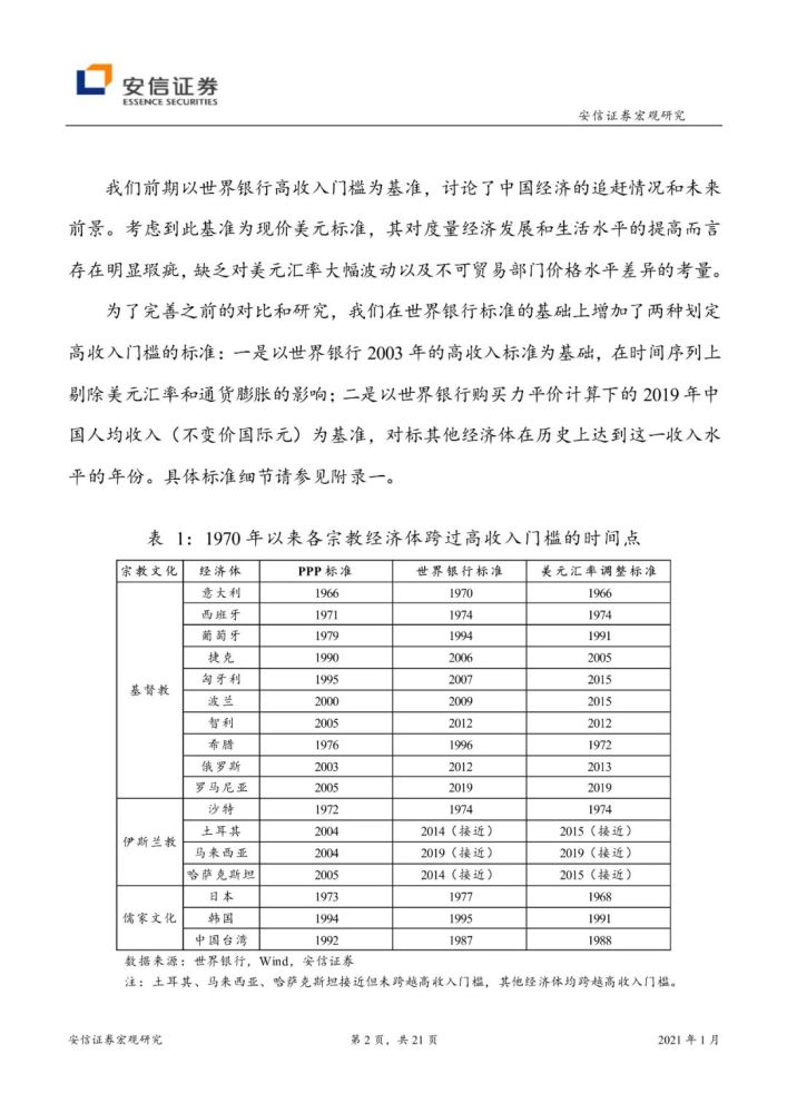 云南2035年gdp目标_2018年郑州GDP有望破万亿 GDP目标增速8.5(2)