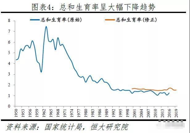 人口峰值是什么_关于放开二胎 外媒知道的竟然这么多(3)