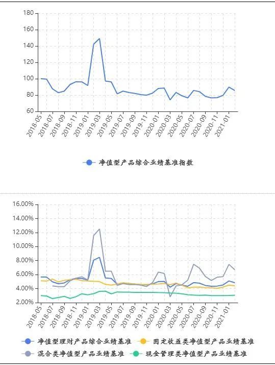 2021年咸宁gdp估计值_权威发布 四川21市州一季度GDP数据出炉 达州排在...(2)