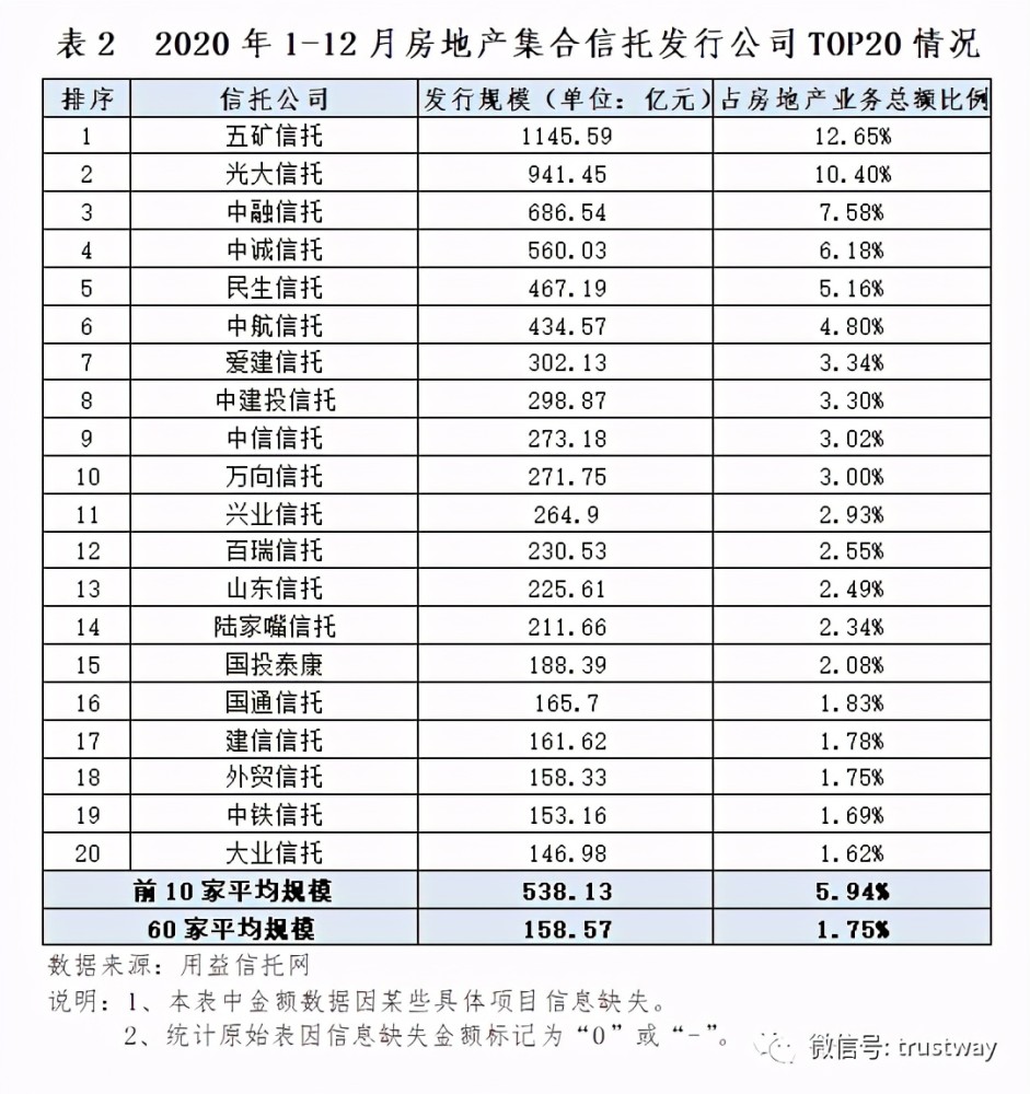 五矿排名_锂矿上市公司储量排名