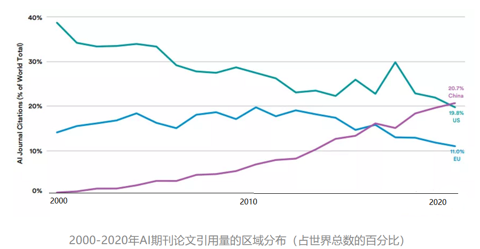 十四五规划gdp目标图_汪涛 十四五 规划预计进一步淡化GDP增长目标