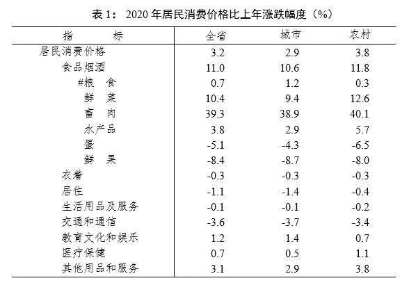 2021年温州民营经济GDP比重_广东民营经济比重逐年提升 带动经济稳步增长(2)