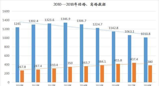 日本2021年出生人口跌破80万_100年日本人口历史图(3)