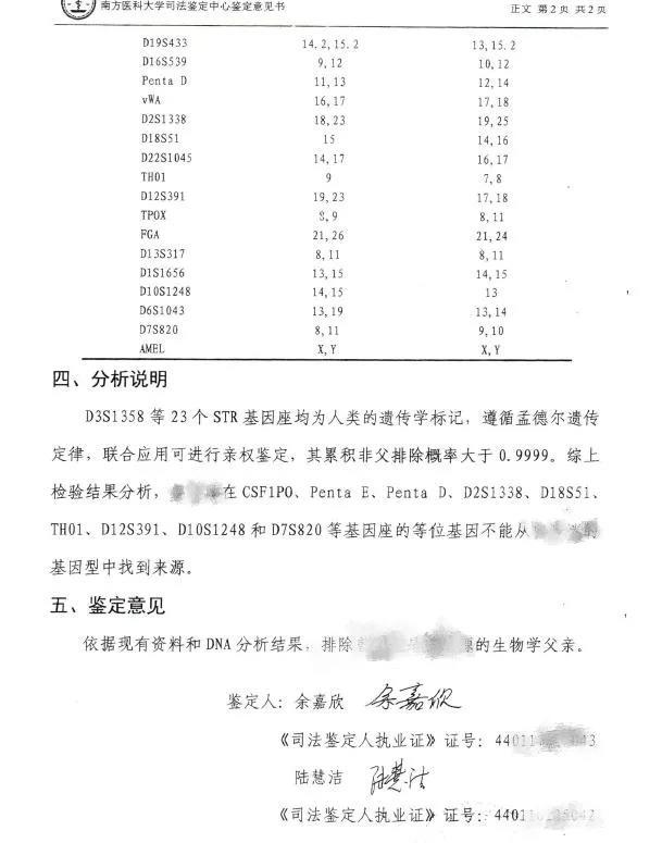 亲子鉴定报告显示孩子非陈某亲生