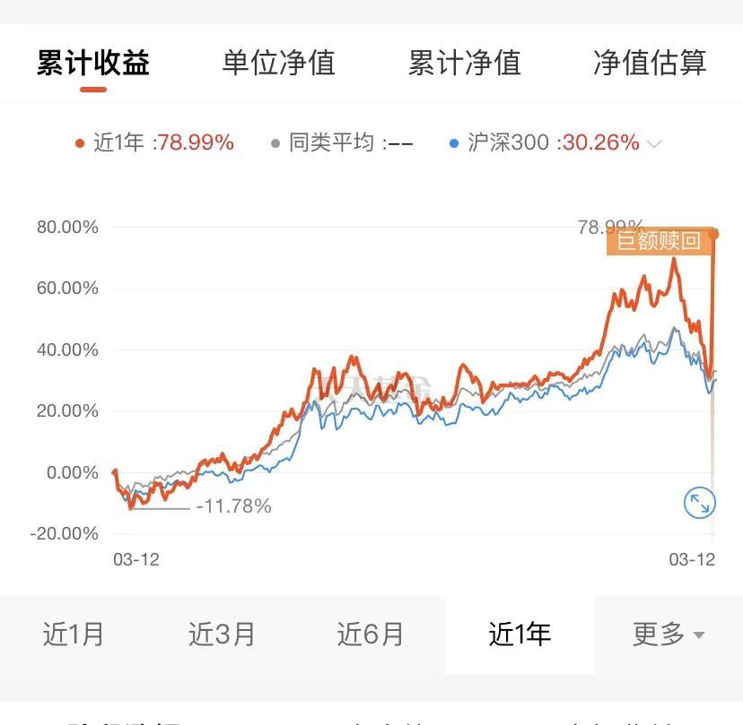 〖基金股票基金股票第一天〗