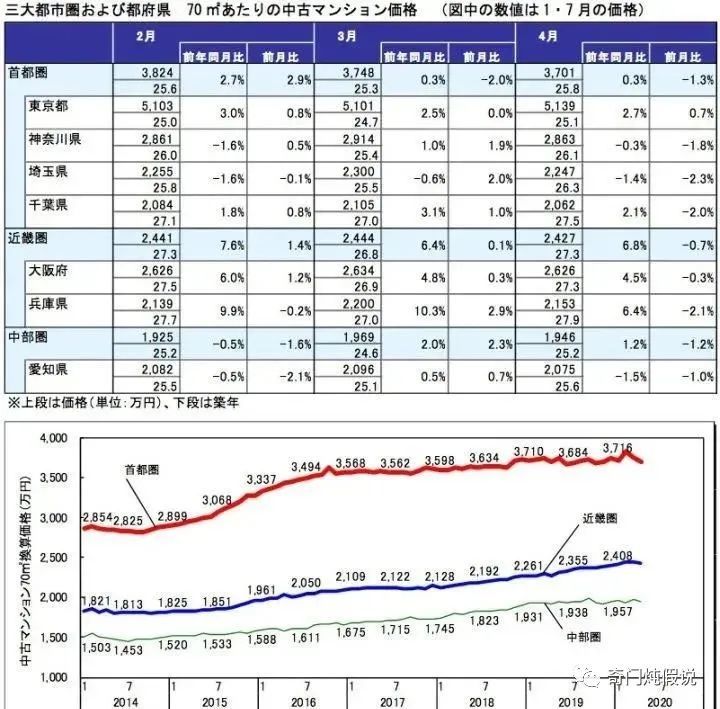 出生人口冲绳_冲绳奴隶岛(3)