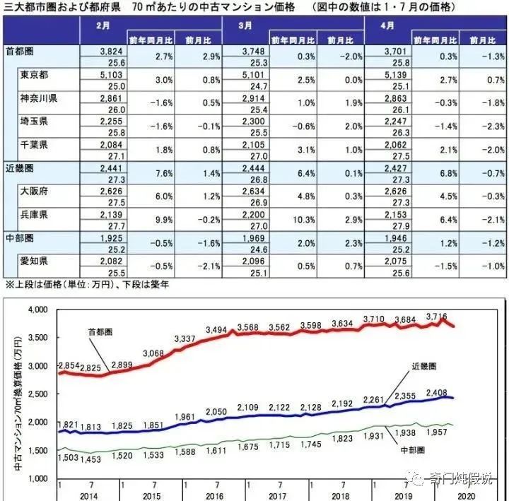 厦门出生人口暴跌_厦门人口分布密度图