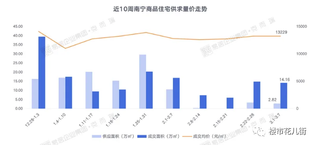 广西岑溪gdp怎么越来越少_番禺越来越可怕,你知道吗 GDP接近1800亿(2)