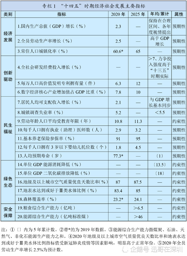 没有人口多少_城口多少人口