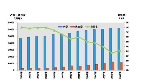 中国人口贩卖最严重_如何将区块链 装入 自动贩卖机(3)