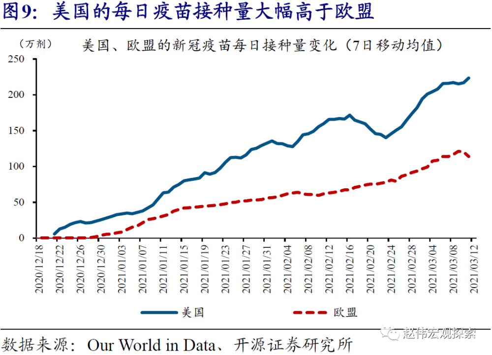 国家企业居民gdp_房价,永远涨(3)