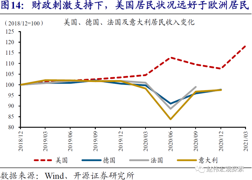 中央银行资产和gdp的关系_中央银行资产负债表的基本关系