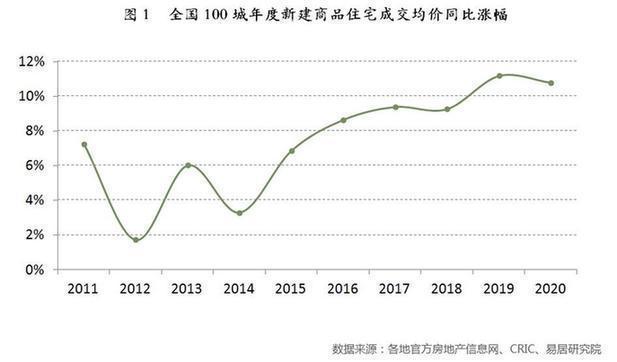 一个国家gdp是如何增长的_讲改革开放必要性时,切莫搞历史虚无主义(2)