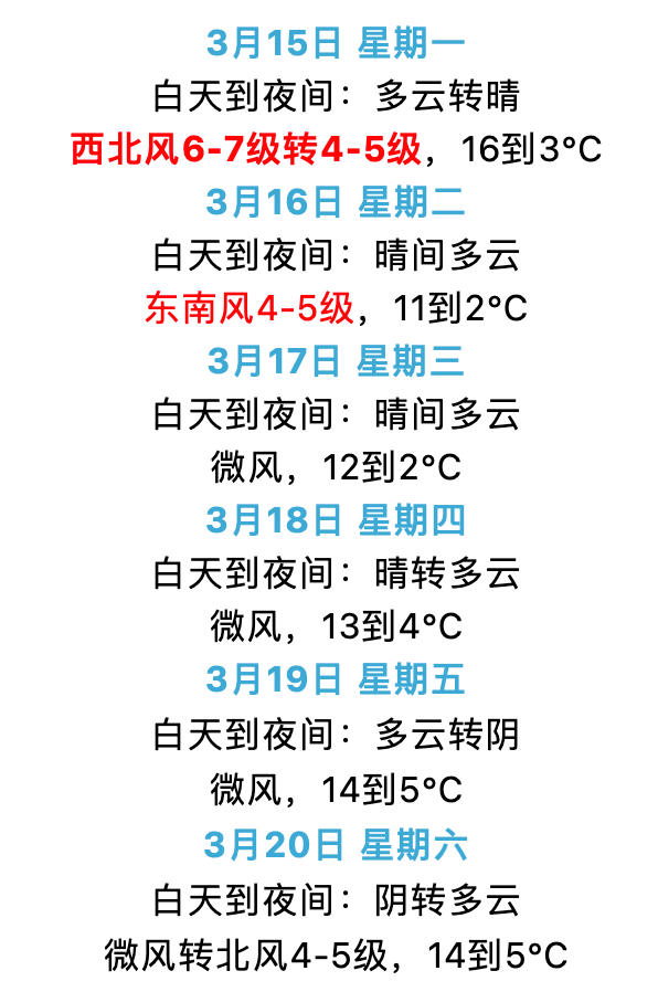 天气预报15天天津图片