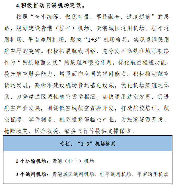 完工年为2028年 建设资金8亿元 贵港(桂平)机场位于桂平市蒙圩镇,建于