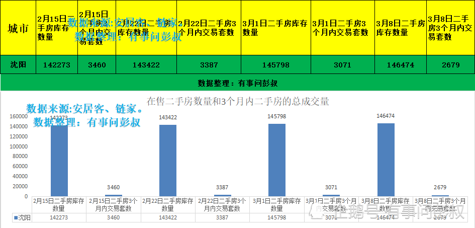 沈阳2021年gdp_2021沈阳新年皇寺庙会(2)