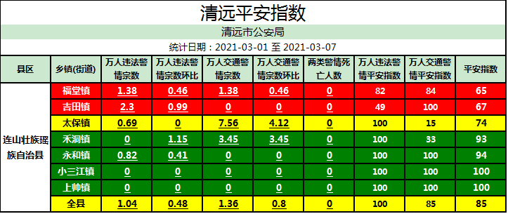 平安区县城人口_拉孜县城人口多少(2)