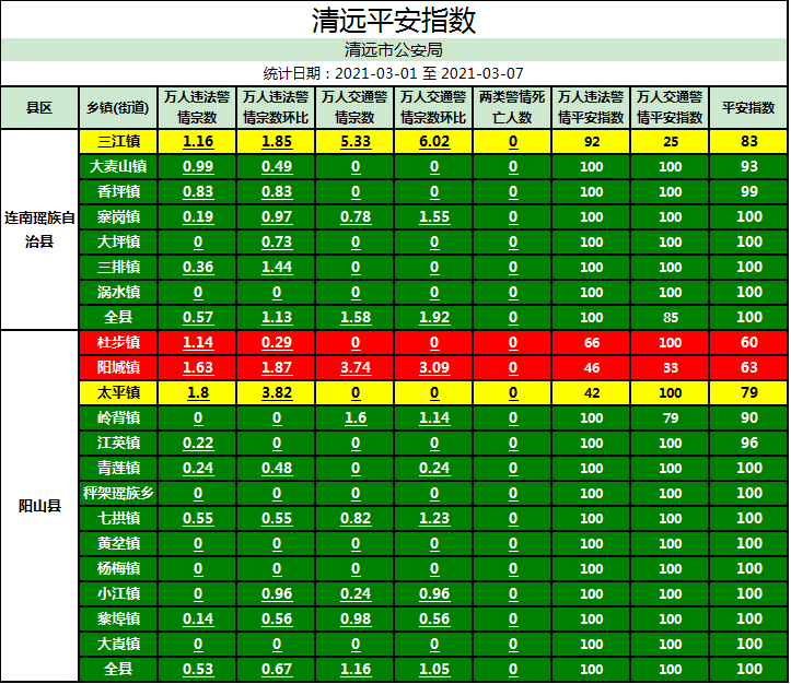 平安区县城人口_拉孜县城人口多少(2)