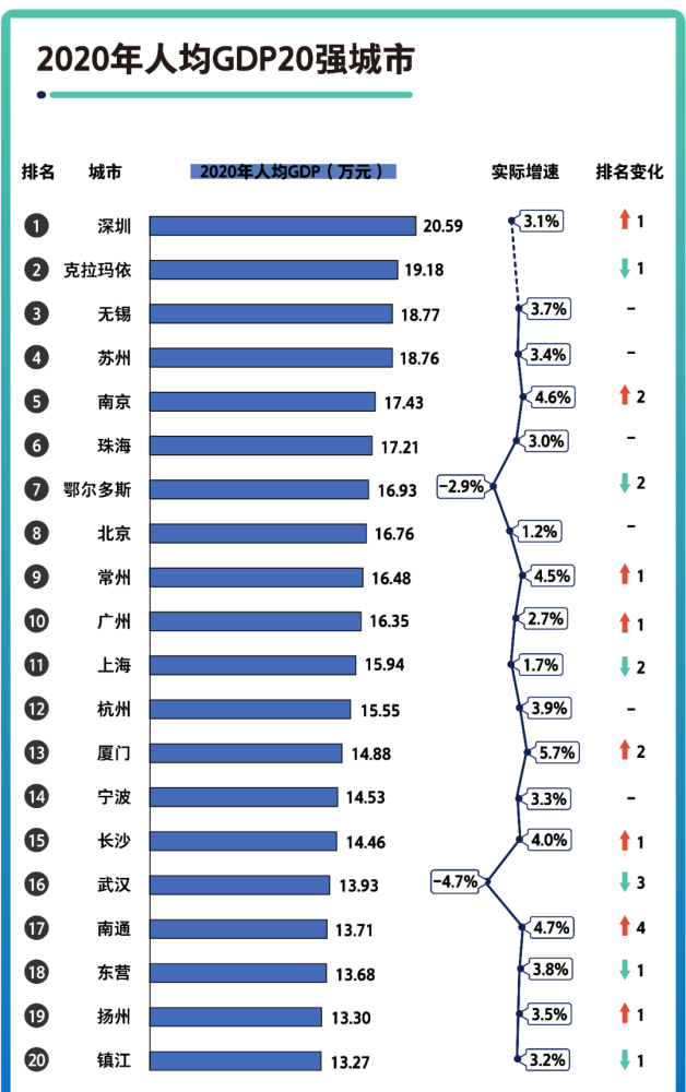 直播是否属于GDP_直播带货图片(3)