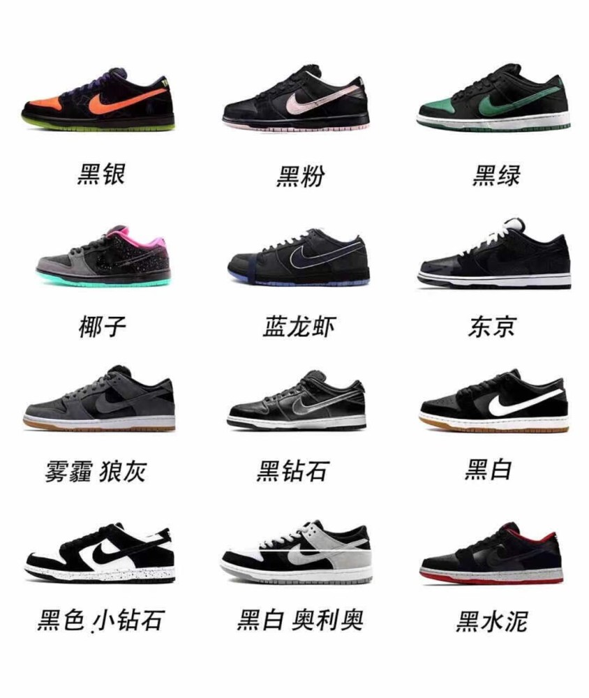 最全dunk合集