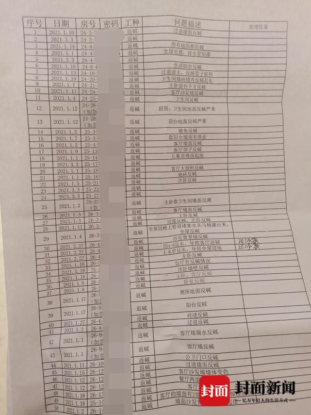 四川农商行银行流水的字体 腾讯网