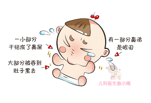 白鼻涕黄鼻涕,不同颜色的鼻涕对应着不同的健康状态