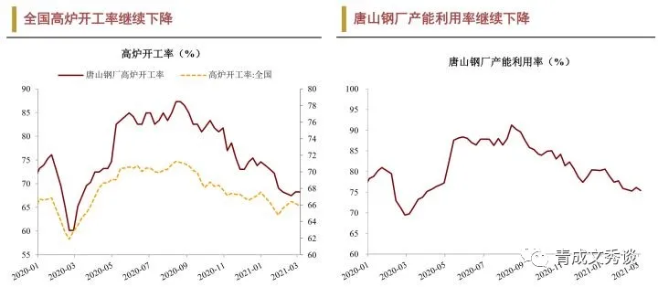 2021苏联人口_人口普查(2)