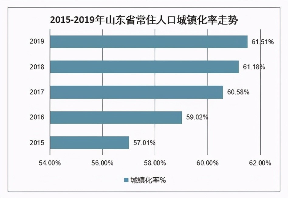 人口倒挂是什么意思_nonopanda的绘图日志,大家都看过了吗(2)