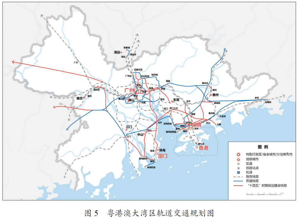 十四五规划和2035年远景目标纲要