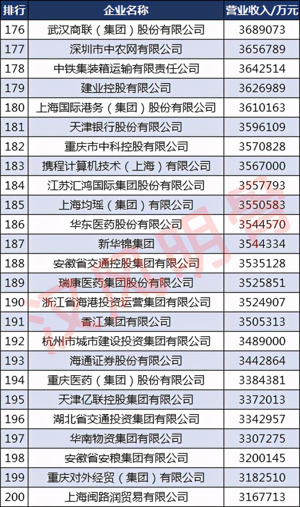深圳工厂排名_深圳比亚迪工厂图片