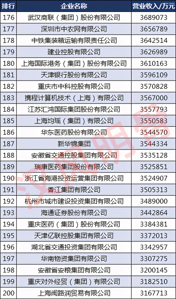 团膳公司排名_富平颐膳优品食品公司