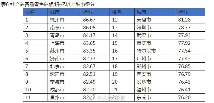 排名磁力_磁力片