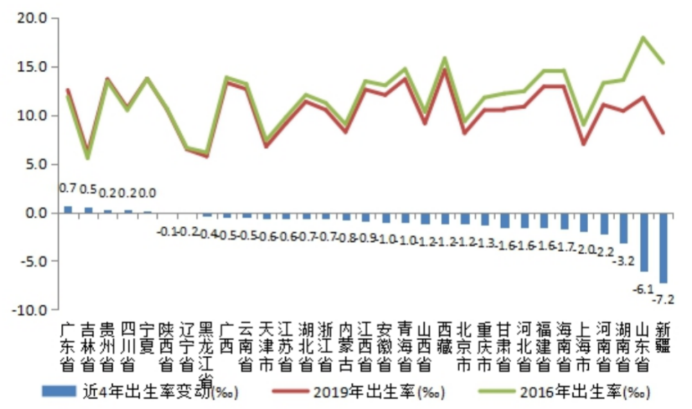 沈阳人口老龄化_国内报纸精彩版面一周选萃 10.11 10.15(2)