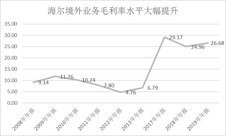 人口优势是内部还是外部优势_人口老龄化图片(3)