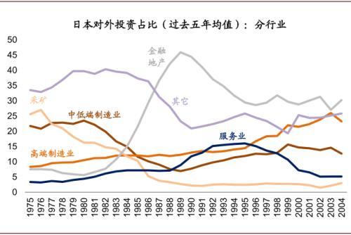 应对人口老龄化国家战略