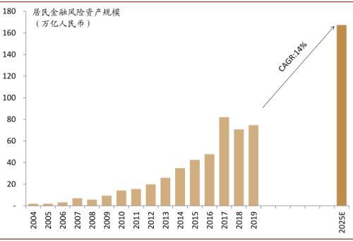 GDP与十四五_外媒 中国不给面子,西方遭遇大尴尬,日本人被中国打击丧失信心(3)