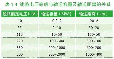 人口密集区定义_亚洲人口密集区主要集中分布在(2)