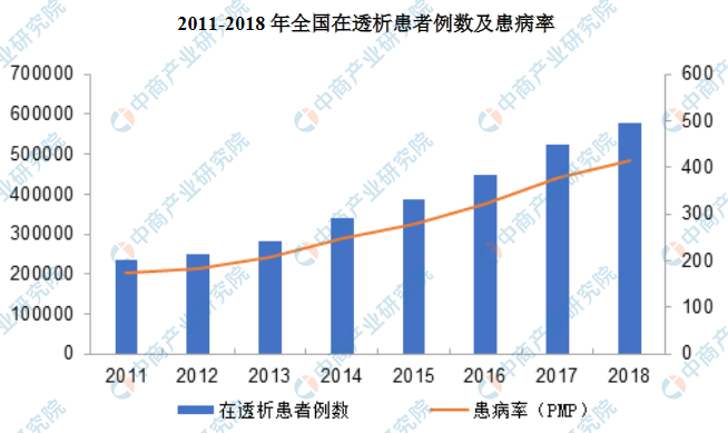 未来人口的发展趋势_新一线挑战赛,谁是最有潜力的城市(2)
