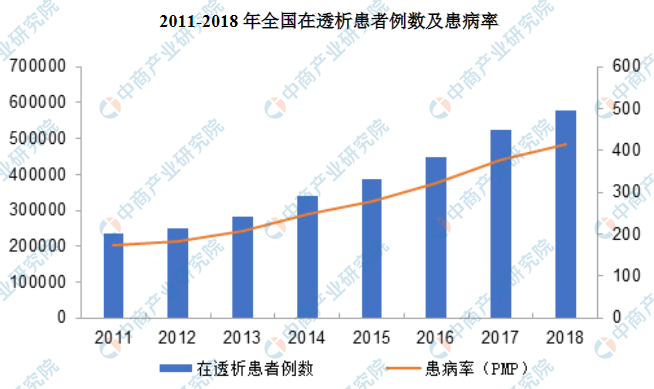 人口老龄化现状和未来发展趋势_人口老龄化的发展趋势(3)