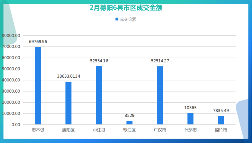 德阳市一季度GDP城市论坛_合肥一季度GDP出炉 同比下降9.8(3)