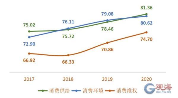 青岛市gdp和厦门比较如何_湖南海外旅游9 10月国内产品合集(3)