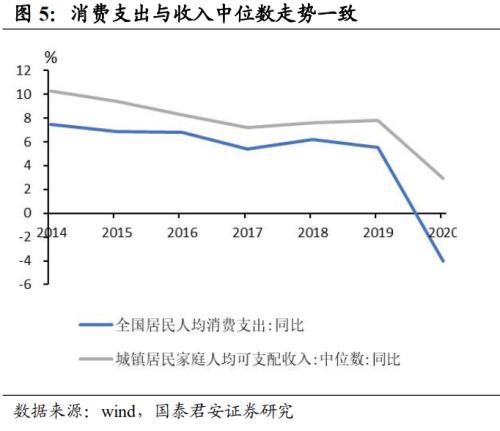 有了经济总量的增长_全国经济总量增长图片(3)