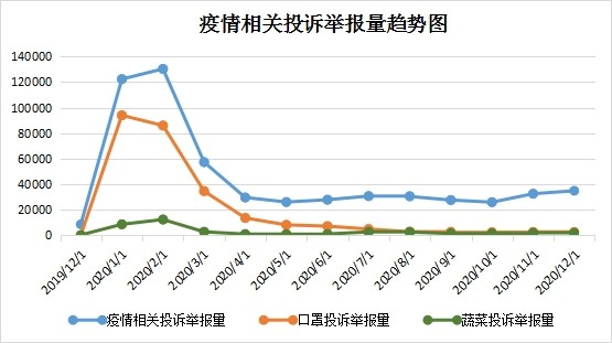 2020年海口市人口净流入_海口市小学划片区2020(3)