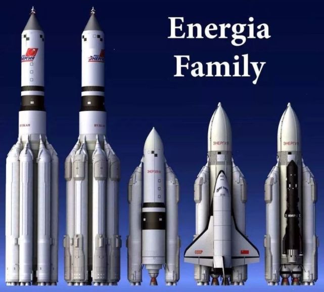 世界巨型火箭盘点,土星五号原来是最小的,能源号终极版堪称第一