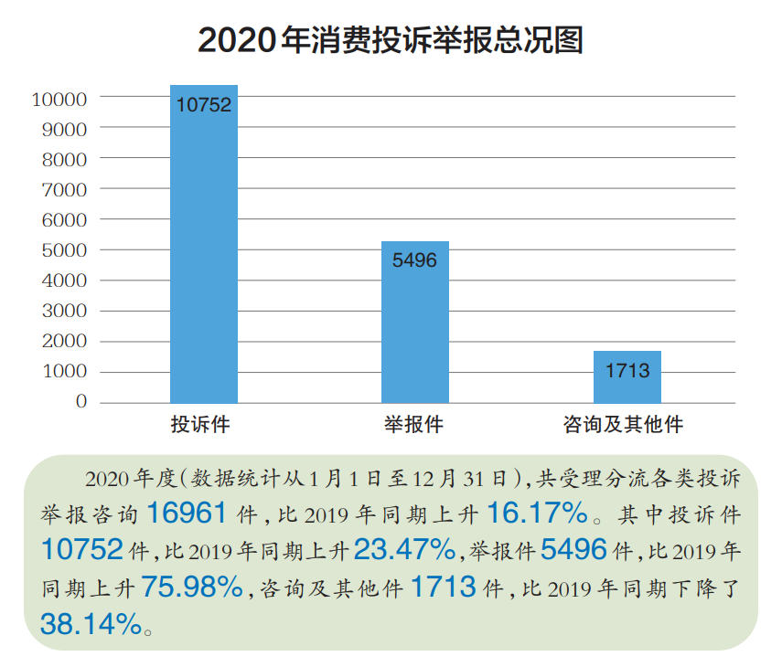 湖州20年人口_湖州未来人口趋势