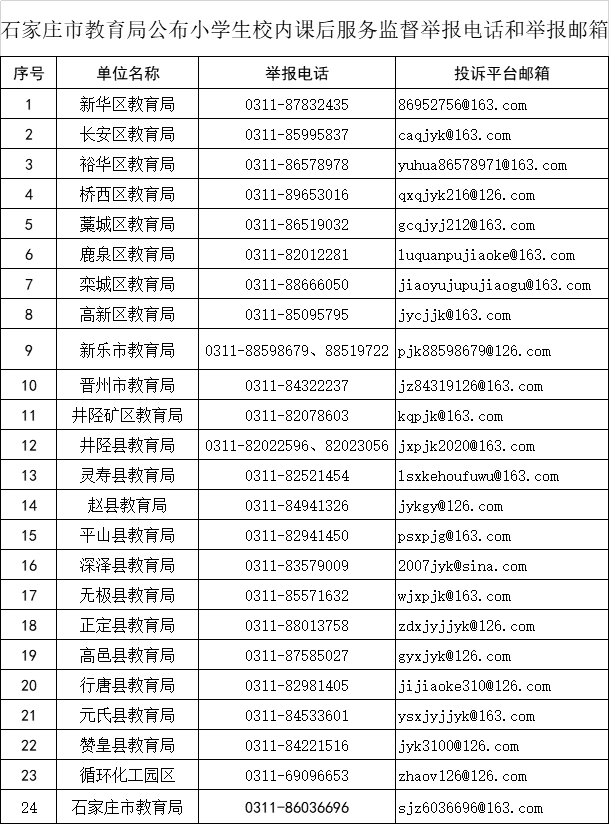 河北石家庄公布监督举报电话 进一步规范小学生校内课后服务