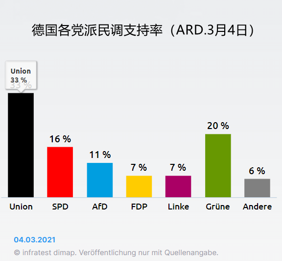 雄具gdp(2)