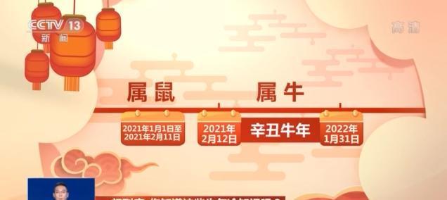 2021和2022交接图片,送走2021迎来2022图片 据此计算,今年这个辛丑牛年是从2021年2月12日开始,到2022年1月31日